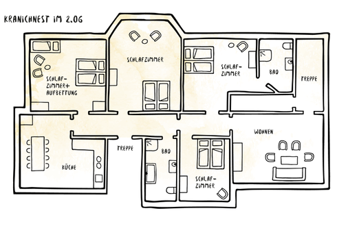 Grundriss Ferienwohnung Kranichnest im 2. Obergeschoss Gut Alt Necheln